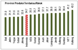 polrok1